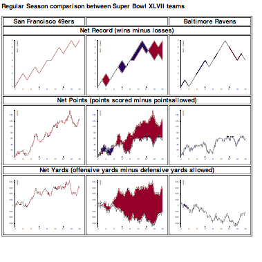 Visualizing Bird Songs with Web Audio - Jim Vallandingham